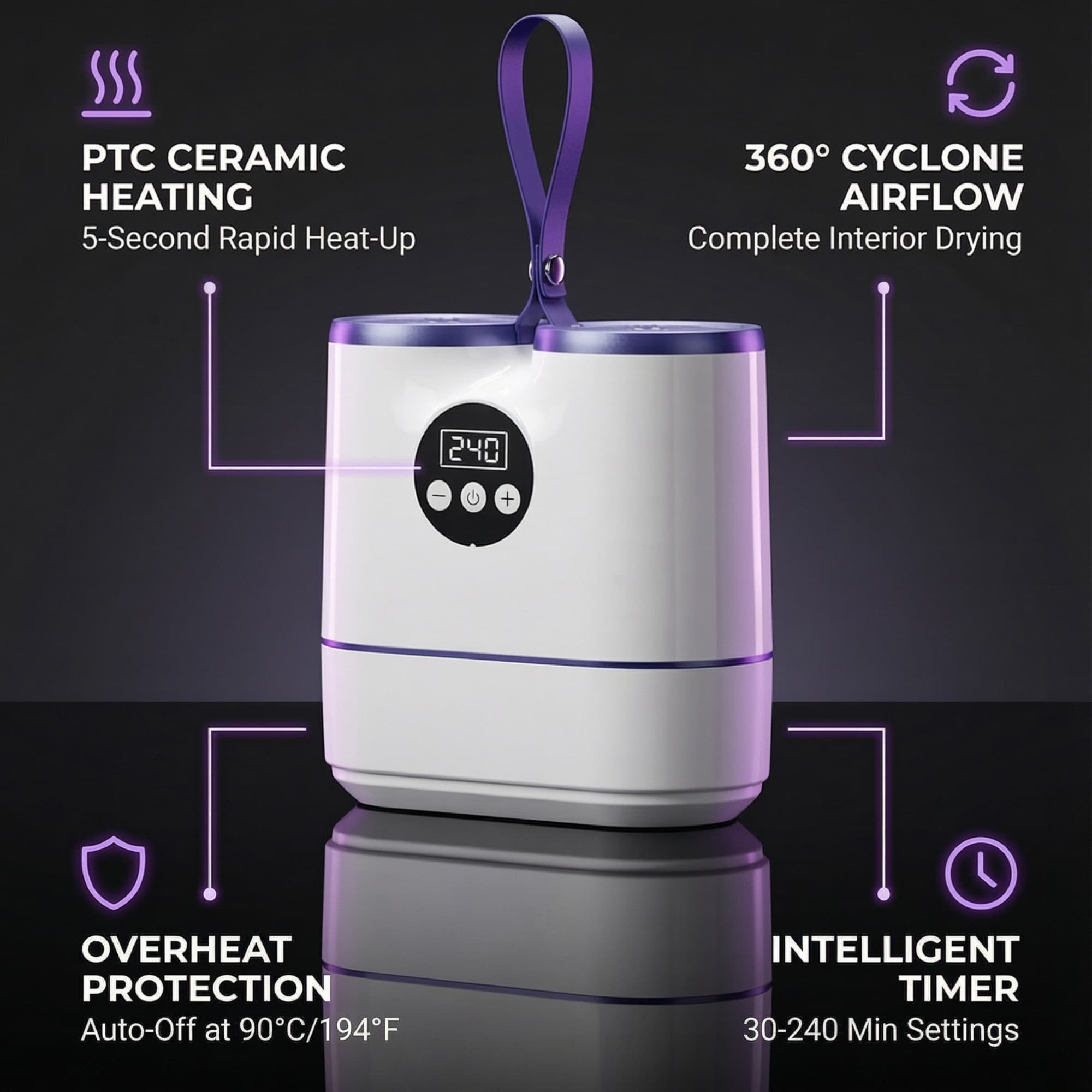 EzDry™ Portable Shoe Dryer