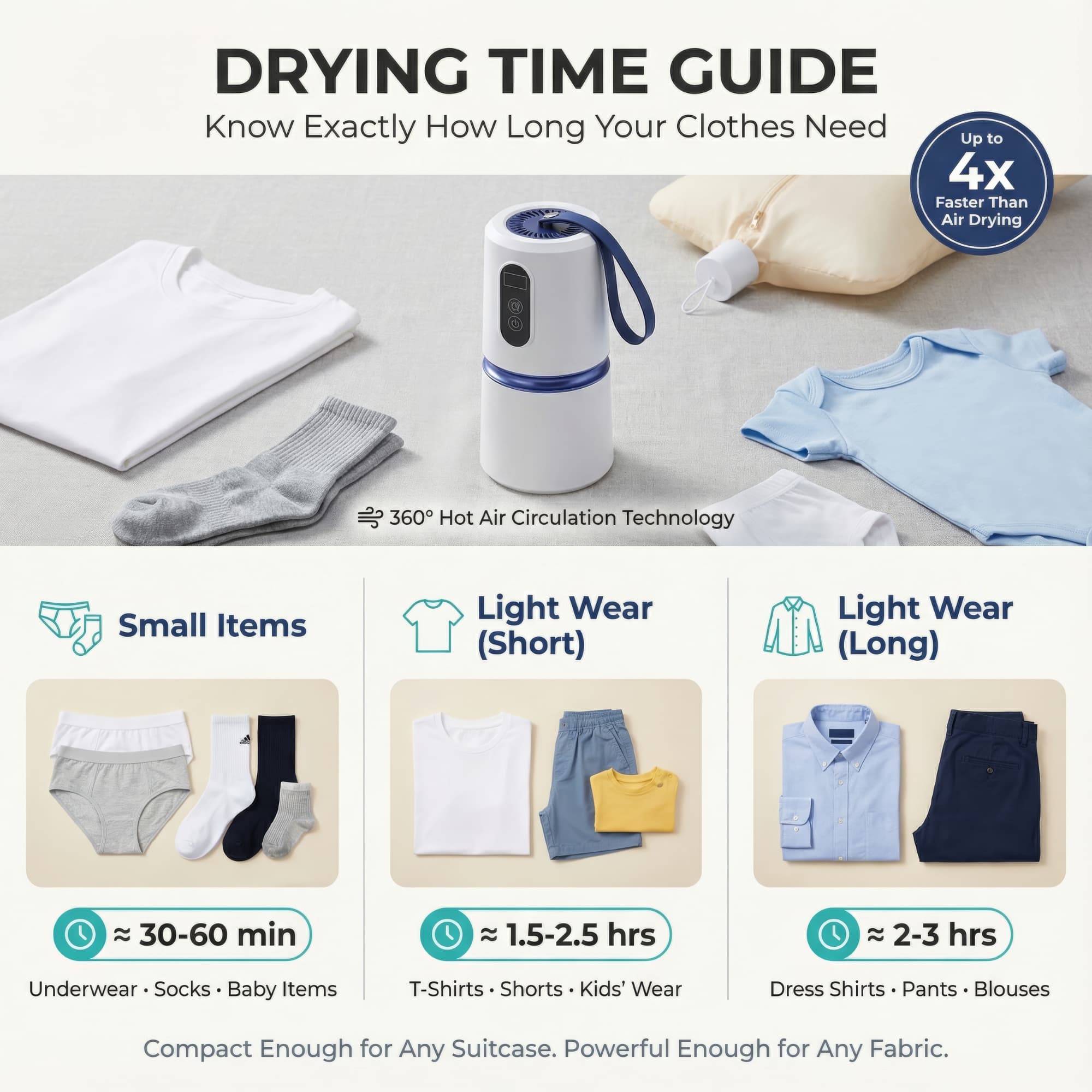 EzDry™ Portable Clothes Dryer